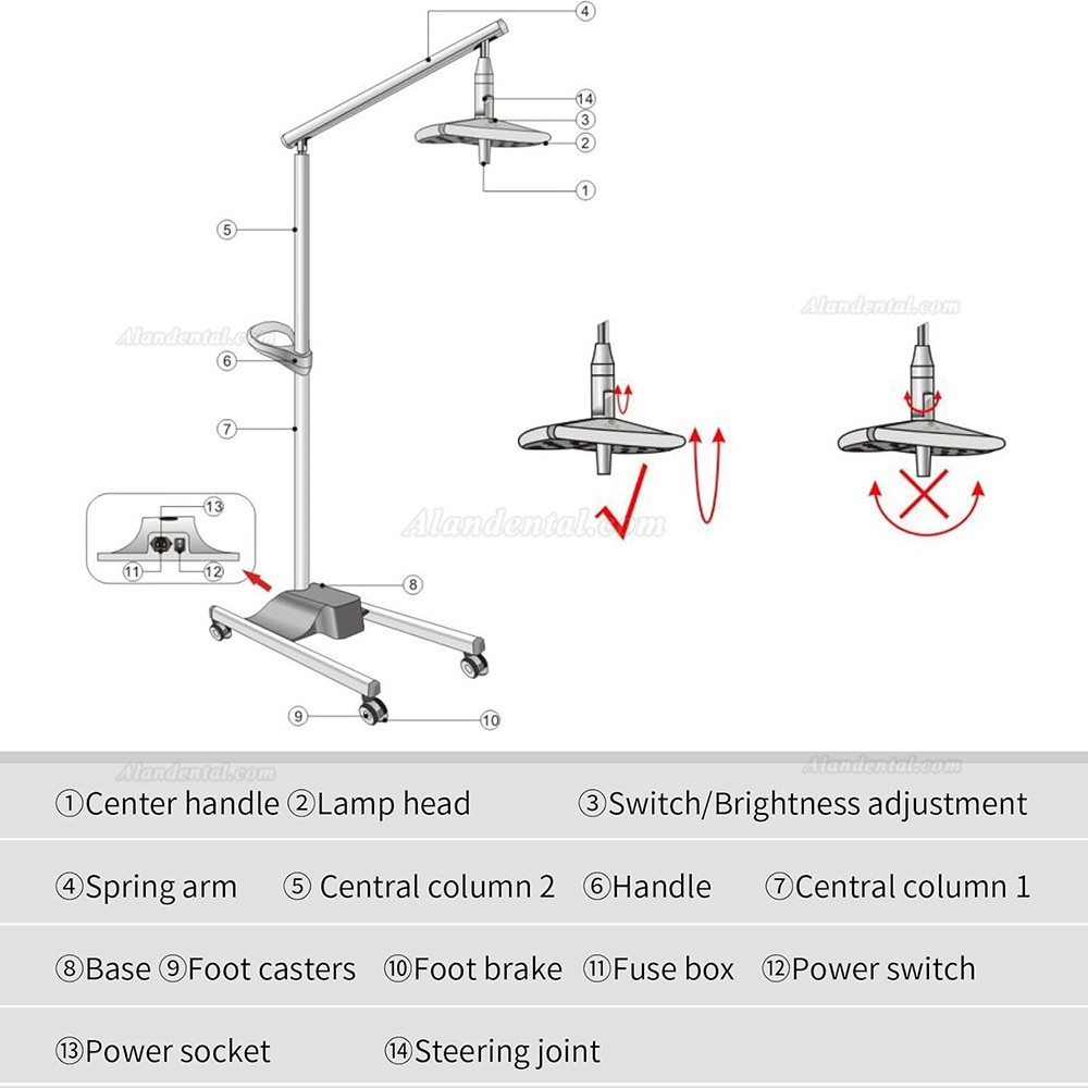 KWS KD-2018L-1 70W LED Dental Surgical Lights 50000Lux Operation Lamp